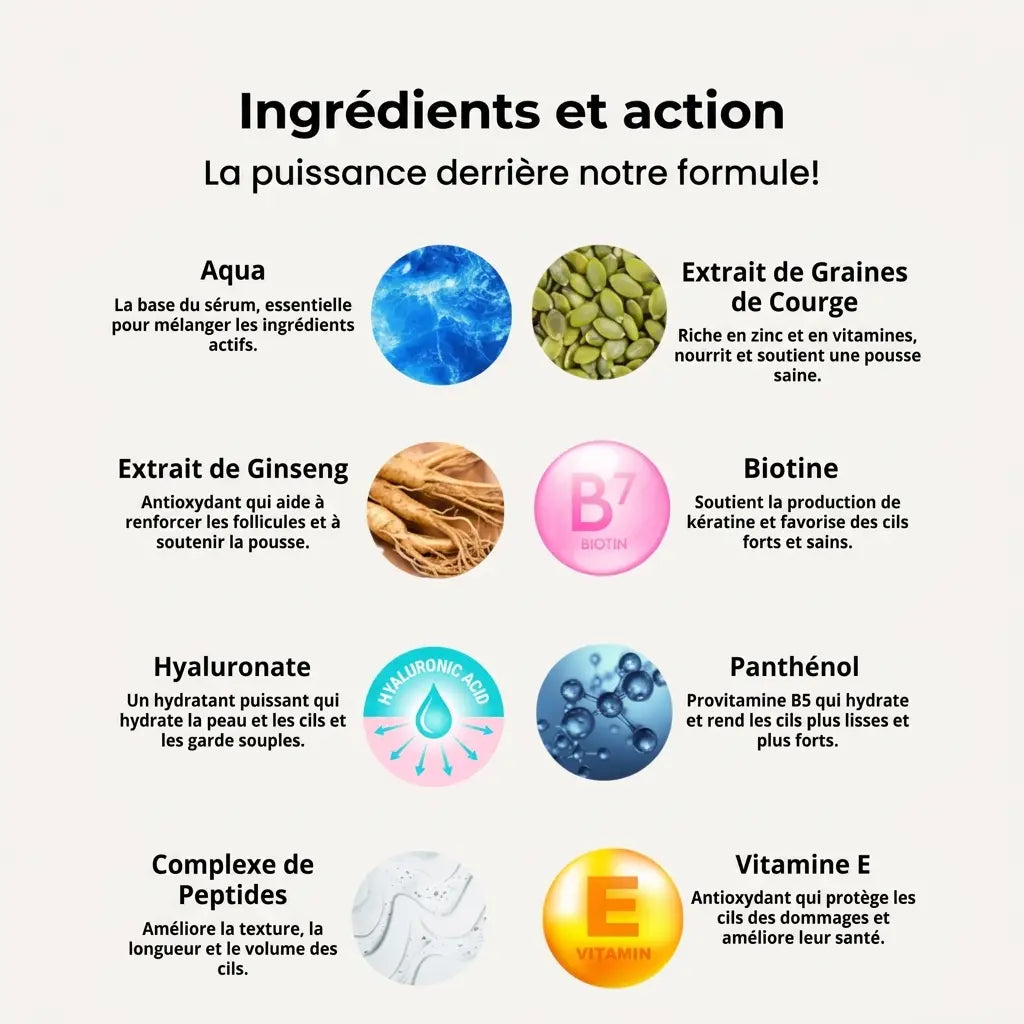 Sérum pour cils